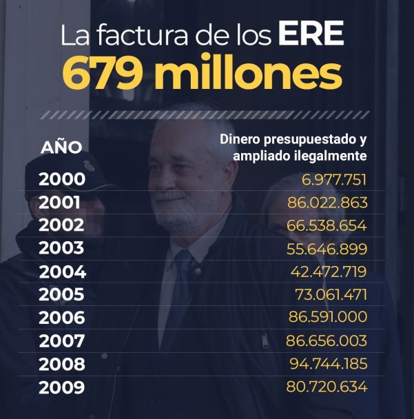 ERE